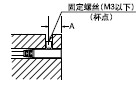 用固定螺絲安裝