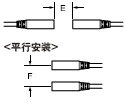 <面對面安裝>