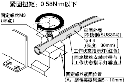 oŤ؞0.58Nm¡