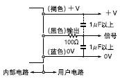 1Fϵ0Vݔ֮gVݔ֮gʾ1100衣