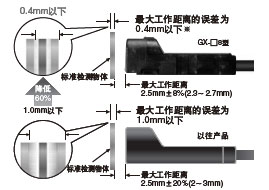 (wn)zyx`ڡ8%