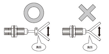 電源接通后的短時間(50ms)內(nèi),請勿使用。