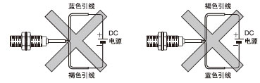 接線