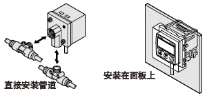 ˜/DP2-2
