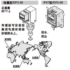 ˜/DP2-2