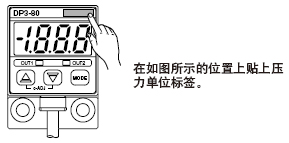 DʾλNωλ˺