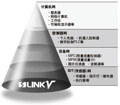 ʡ侀ϵy