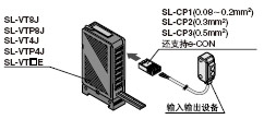 OS-LINK VݔݔԪB