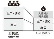 sʩrgʡʩM