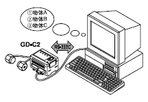 m`h(hun) (8(g)ŵ(ch)RS-232C)