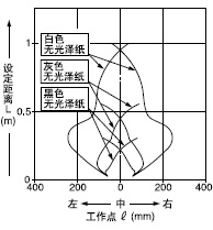 Ѕ^Ч(ˮƽ)