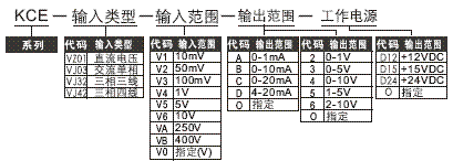 늉׃CE-VJ03CE-VJ31CEVZ01CE-VJ42