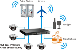 Korenix科洛理思(北爾電子集團) JetNet 5720G-8P 16+4G機架式網管型IEEE802.3at高功率PoE工業以太網交換機,含8 PoE端口