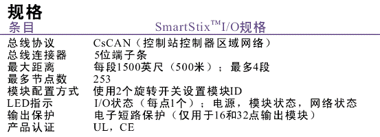按此在新窗口瀏覽圖片